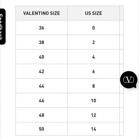 Valentino Black White Lace Aline Midi Short Sleeve Dress - Picture 11 of 11